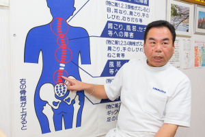 なかよし施術院の整体のカウンセリング風景画像です。