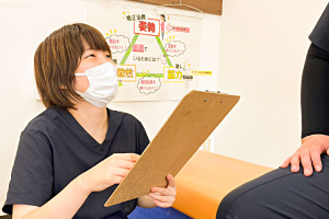 初石駅前整骨院のカウンセリング風景画像です。