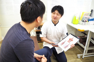 すまいる鍼灸接骨院　うりわり院のカウンセリング風景画像です。