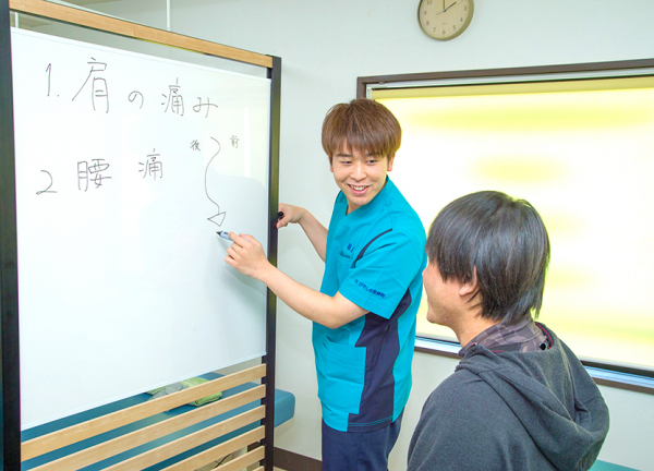 お身体についてわかりやすくご説明します。