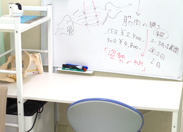 リーフ整骨院　元住吉院(お身体の状態を詳しくご説明します。)