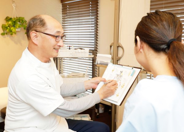 蘇摩鍼灸治療院竹内弘宜(図解も用いわかりやすく説明します。)