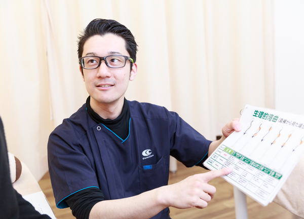 市川げんき整骨院【鍼灸】(お身体の状態をしっかりご説明いたします。)