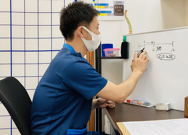 ひなた整骨院　平野上町院【鍼灸】(お身体についてわかりやすくご説明いたします)