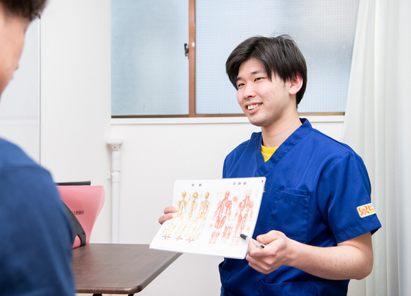 久米川駅前接骨院(お身体について詳しくご説明いたします。)