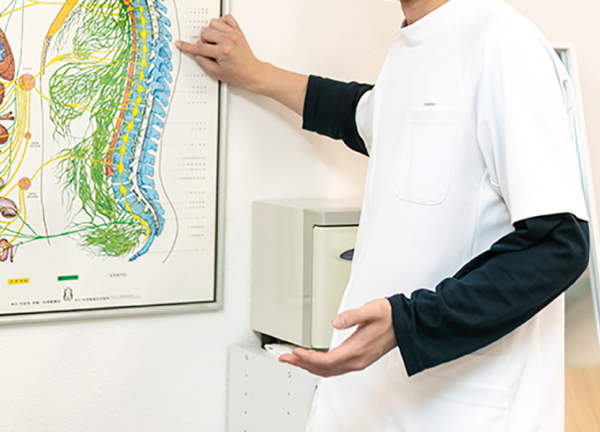 エルフィン北広整骨院【鍼灸】(お身体について詳しくお話いたします)