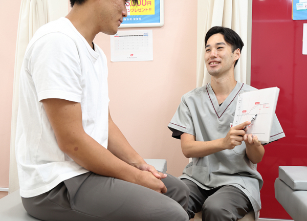 あい鍼灸院・接骨院　堺筋本町院(お身体についてわかりやすくご説明いたします)