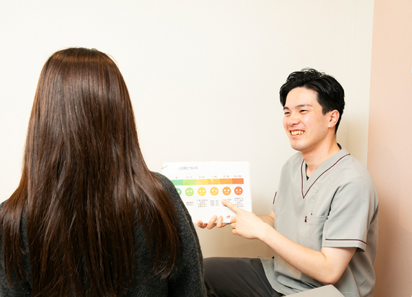 あい鍼灸院・接骨院　心斎橋院(お身体についてわかりやすくご説明いたします)