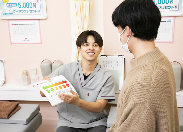 あい鍼灸院・接骨院　天王寺院(お身体についてわかりやすくご説明いたします)