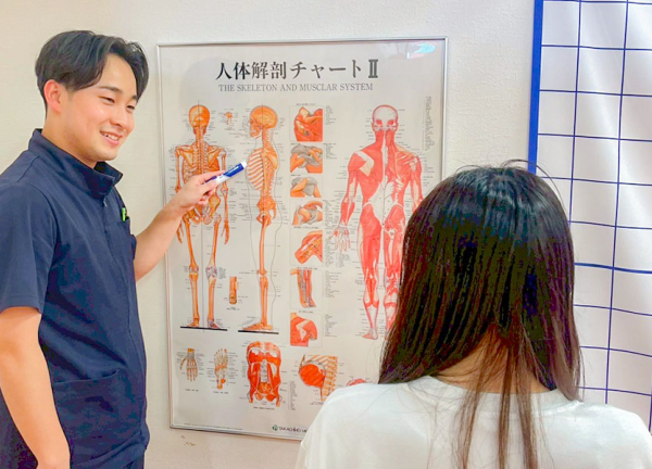 まいれ鍼灸整骨院・整体院　松井山手院(お身体についてわかりやすくご説明します。)